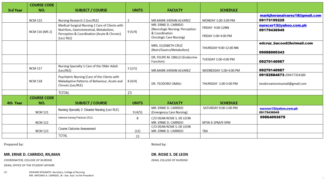 philippine-college-of-health-sciences-inc